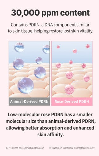 BONAJOUR PDRN Rose StemCell Serum