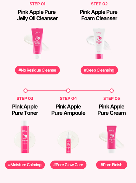 LON.G Pink Apple Pure 5-Step Skincare Travel Set